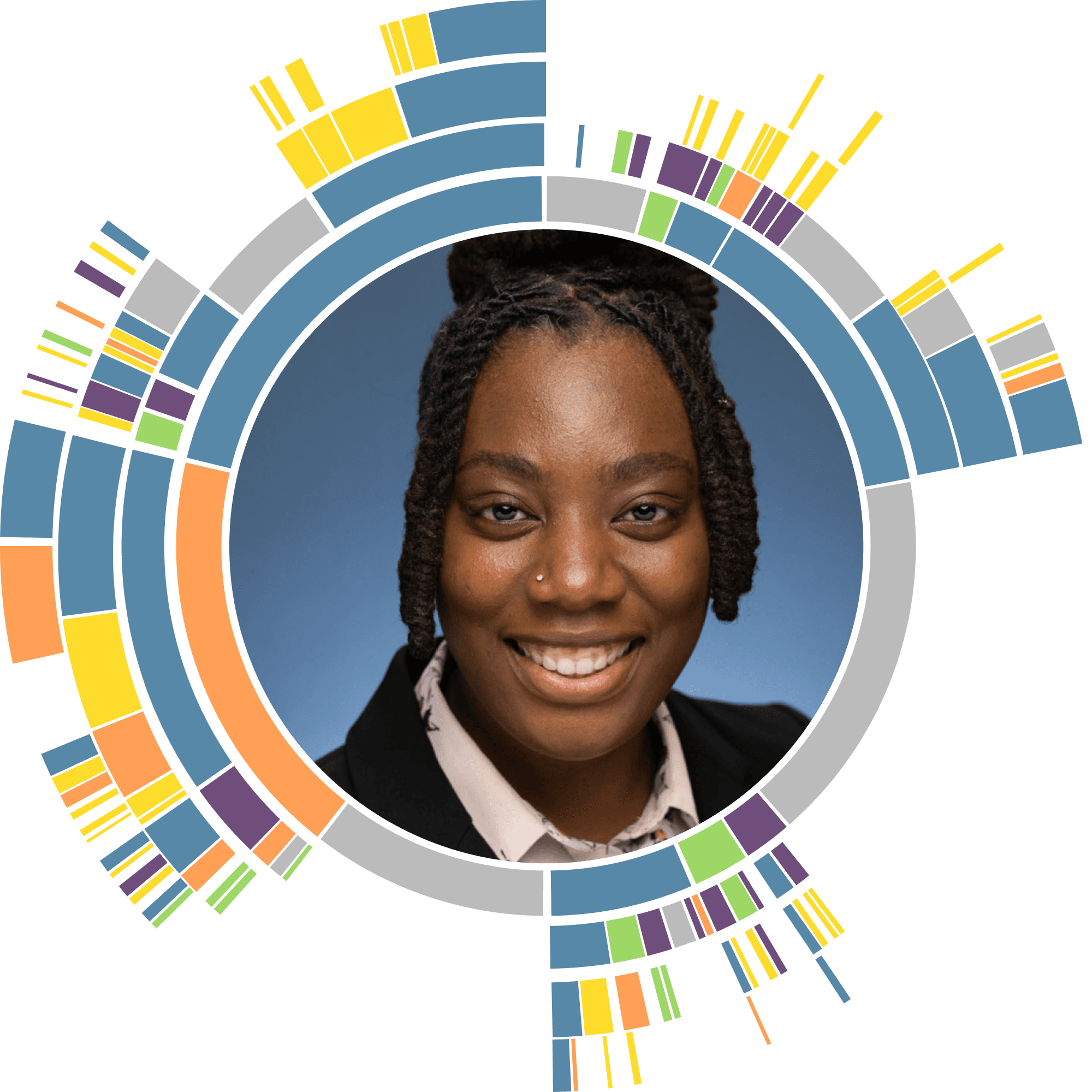 Jeovane Slater-Taylor, M.S.